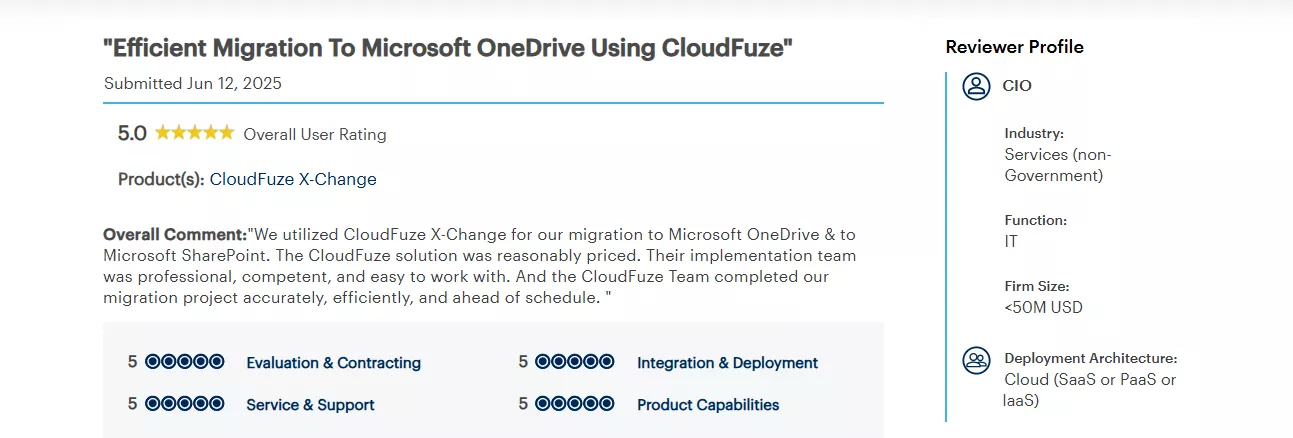 Microsoft Onedrive Gartner review