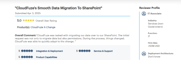 Data migration to sharepoint