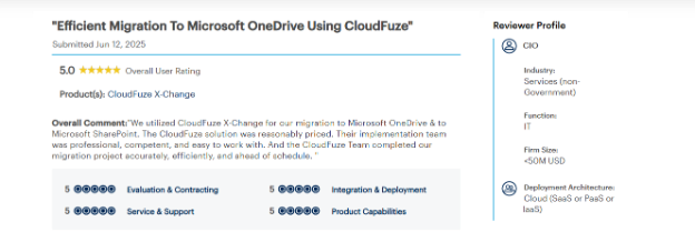 Microsoft Onedrive