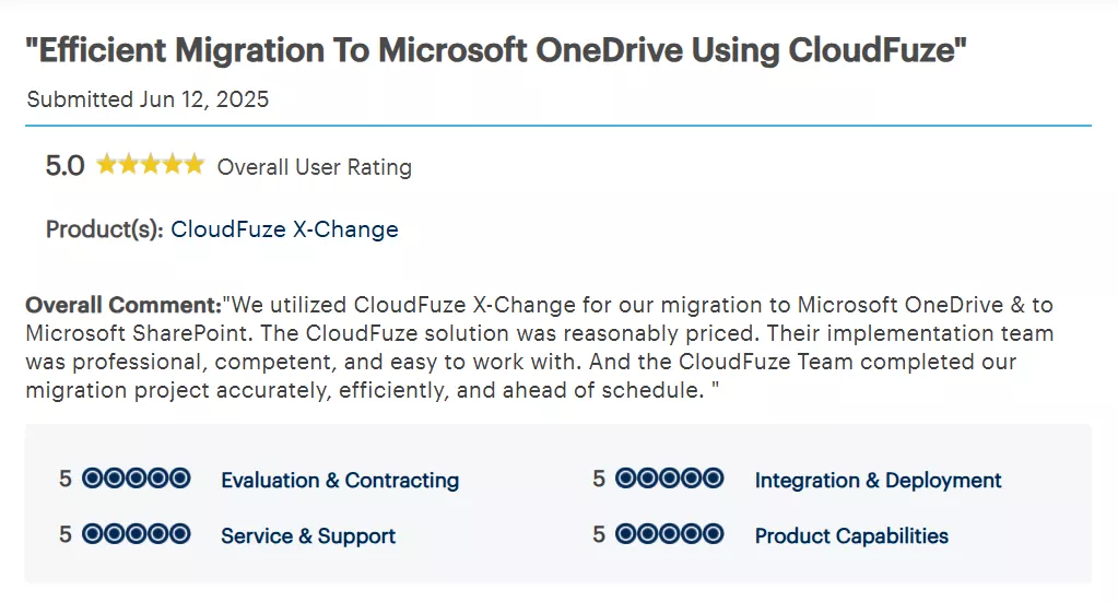 OneDrive using CloudFuze