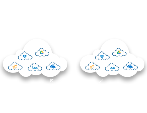 Cloud Storage account