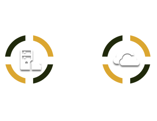FTP to OneDrive