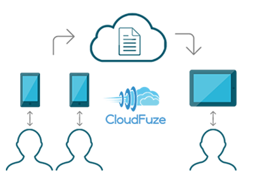 file cCollaboration functionality