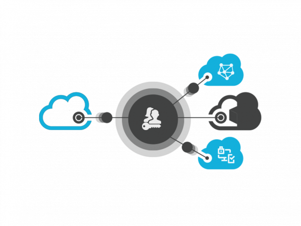 Open Authentication Protocol