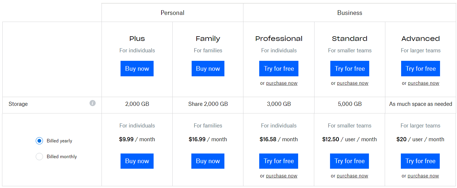 Dropbox pricing plans