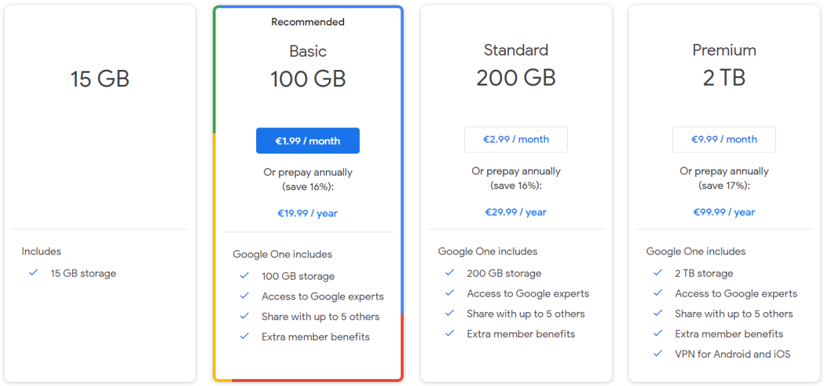 Google Drive pricing plans