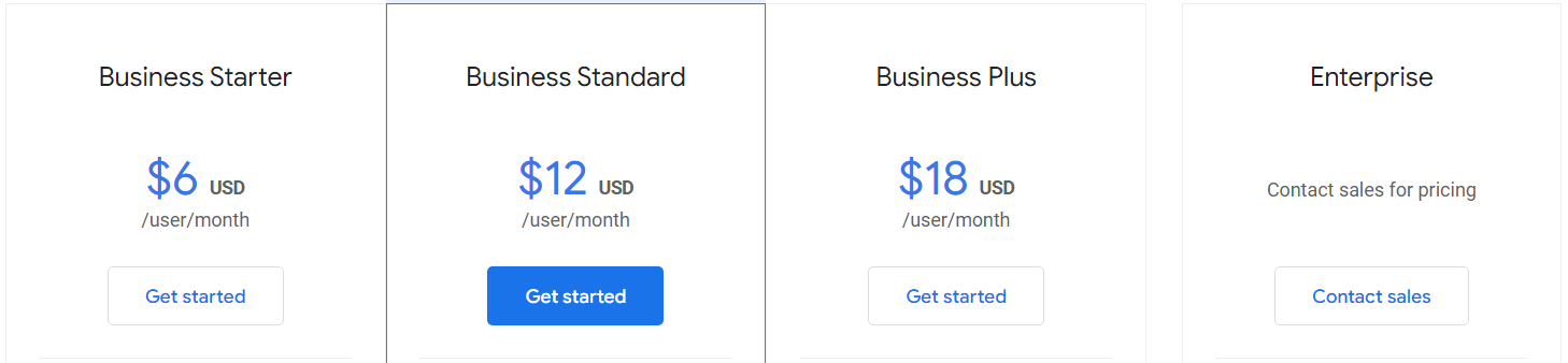 Verdict: Google Drive has the edge over Dropbox concerning pricing.