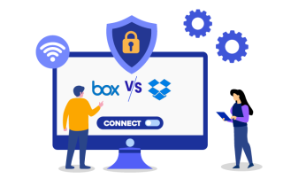 Box vs. Dropbox from an Enterprise Security and Compliance Perspective