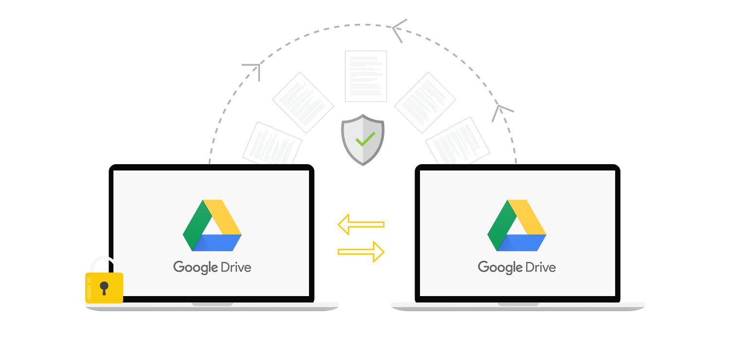 migrate between two google drive accounts