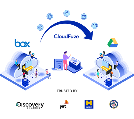Box To Google Drive Migration