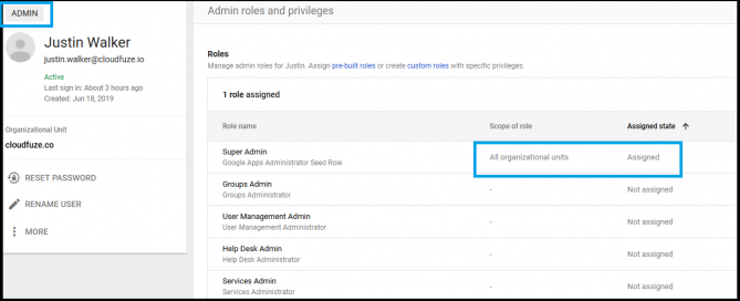 How to Assign a G Suite Admin Super Admin Role to a User