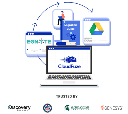 Egnyte to Google Shared Drives Migration