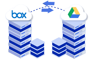 Box to Google Shared Drives Migration