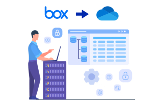 Box to OneDrive How Are Permissions Migrated and Converted