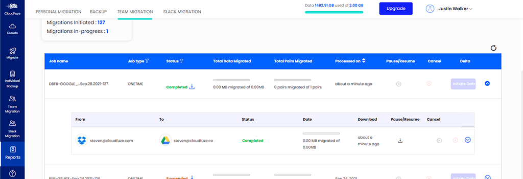 Dropbox business to Google Shared Drive Completed