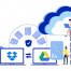 Dropbox to Google Drive migration