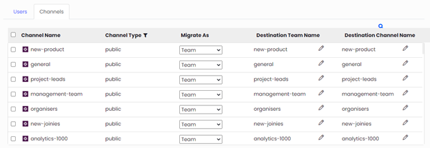  migrate channels from Slack to Teams