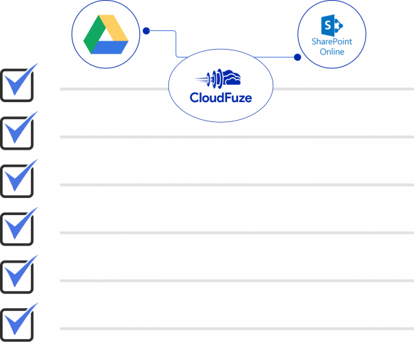 Google Drive to SharePoint Online migration checklist