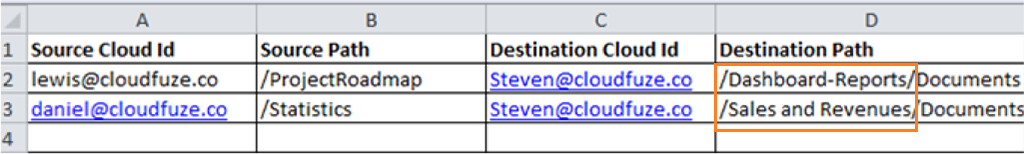 CSV mapping SharePoint Sites