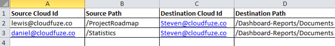 Dropbox to SharePoint Online CSV mapping