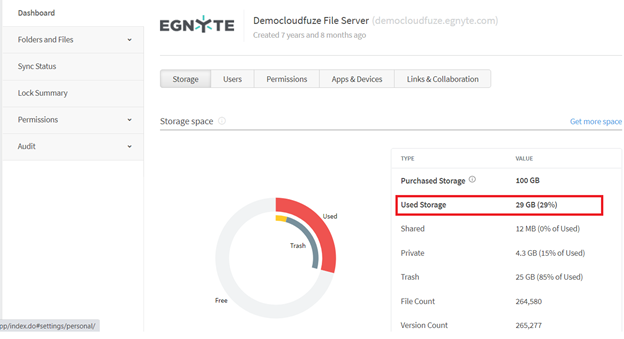 Egnyte Storage