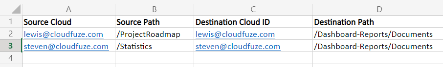 SharePoint Online Site mapping