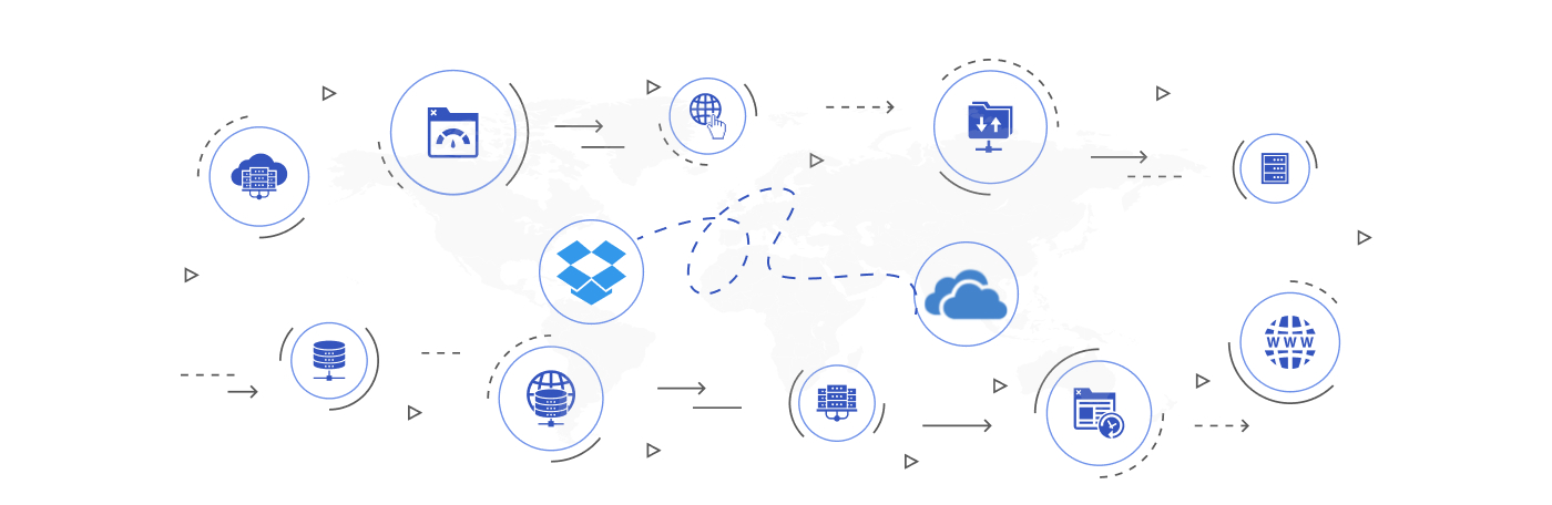 Transfer Dropbox to OneDrive