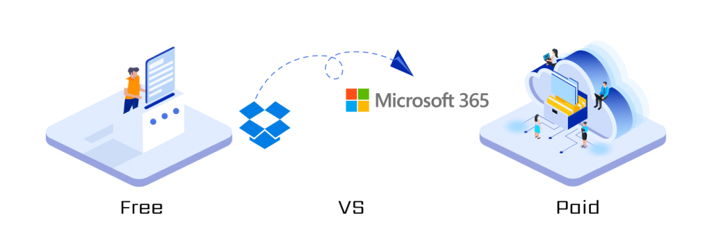 Free vs paid Dropbox to Microsoft 365 migration tool