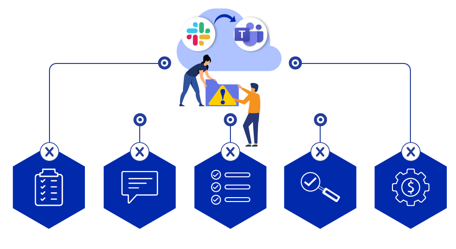 Slack to teams Migration