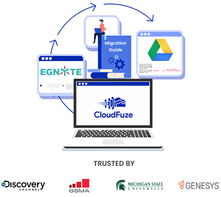 Egnyte to Google Shared Drives Migration