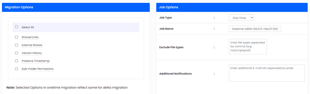 Dropbox to Google Drive Permissions 