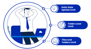 Dropbox to Google Drive