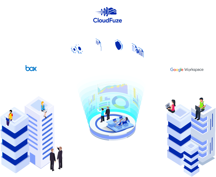 Box to Google Workspace Case Study