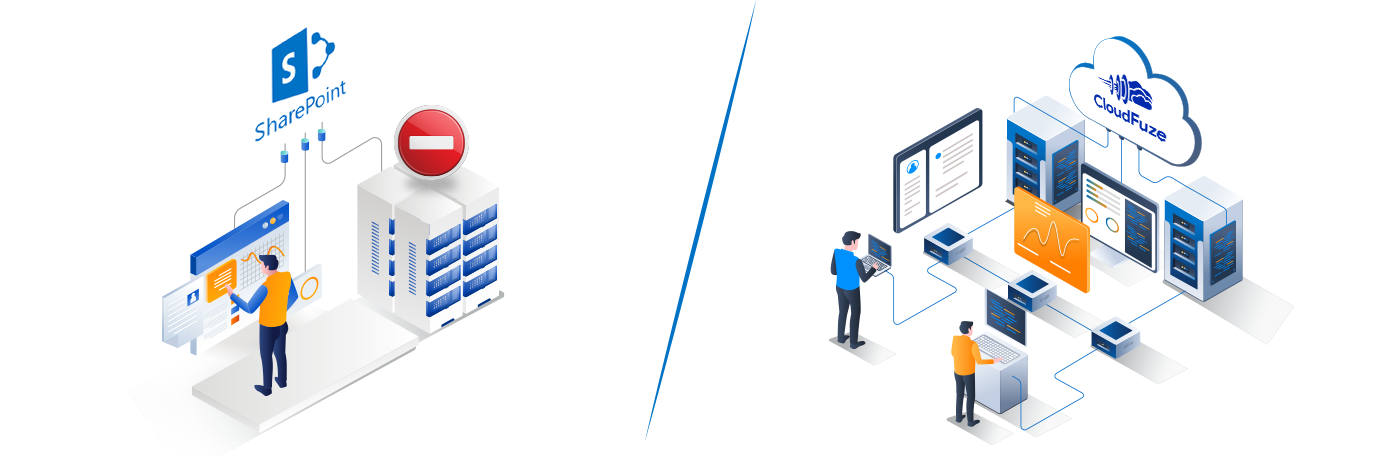 sharepoint migrations