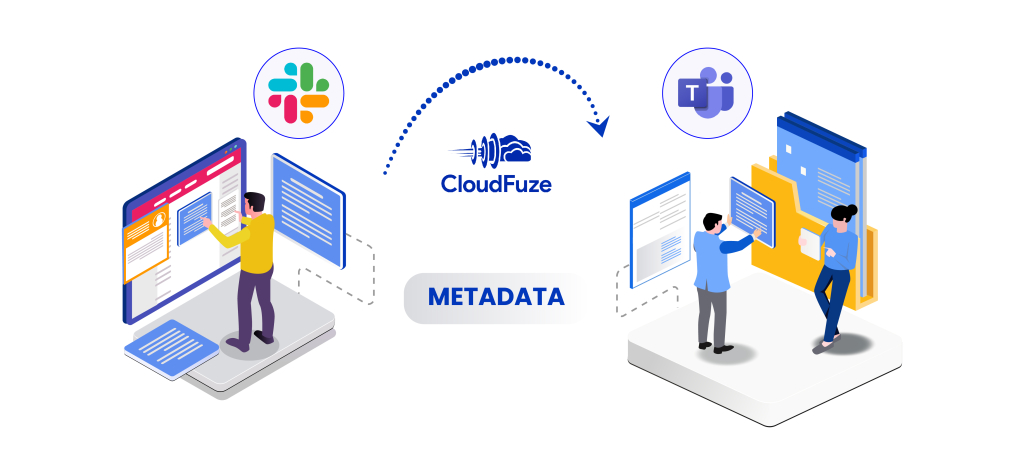 Slack Messages Migrated to Teams with Metadata? 