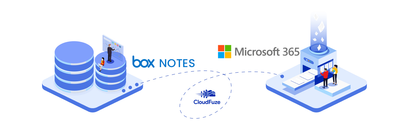 Migrating Box Notes to Microsoft 365