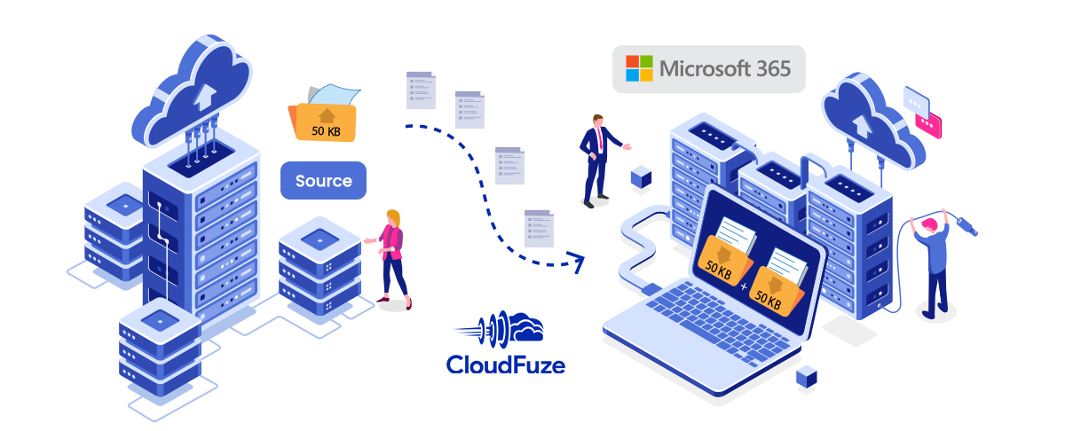 migrating file versions to Microsoft 365