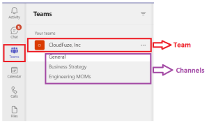 MicrosoftTeams chats and Channels 