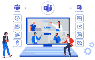 Microsoft Teams vs channels