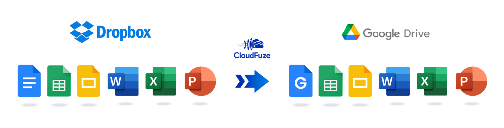 Dropbox to google drive documents