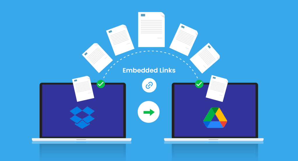 Embedded links for Dropbox to google Drive