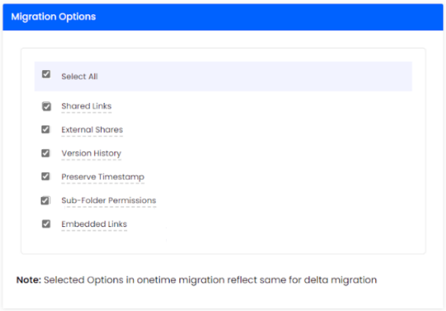 Dropbox to google drive embedded links