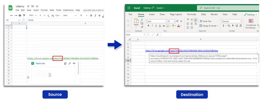 Open ID embedded link migration