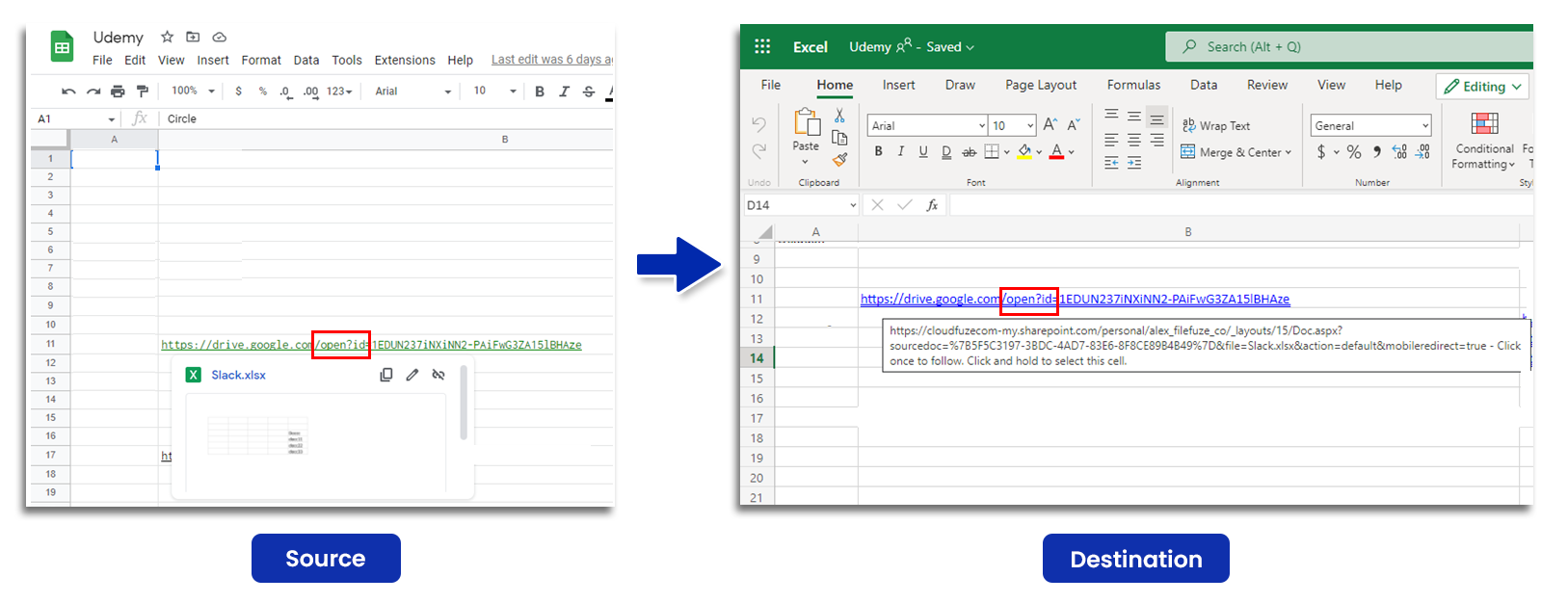 Open ID embedded link migration