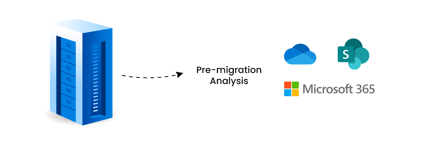 Pre-migration analysis for transferring local storage to Microsoft 365