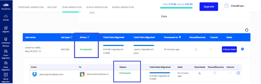 Dropbox to google Drive processed