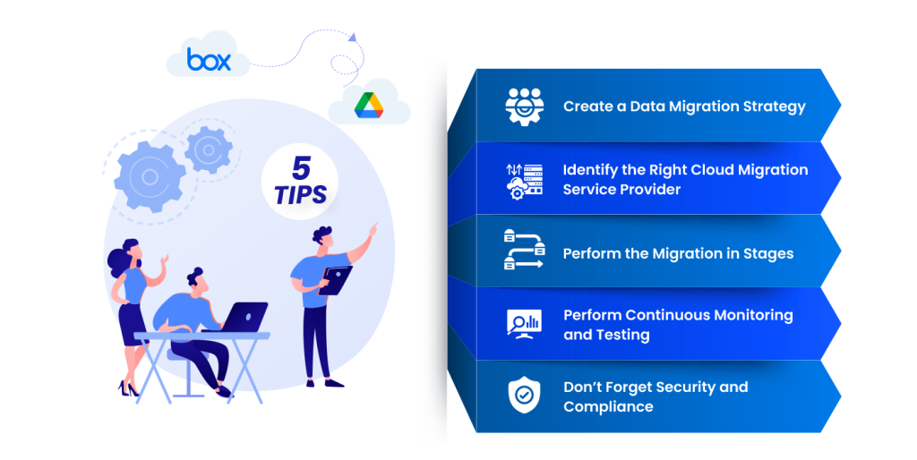 5 Tips That Will Help You Switch to Google Drive from Box Successfully