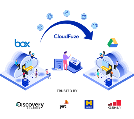 Box To Google Drive Migration