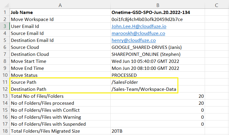 Checking migration paths in the data migration audit report