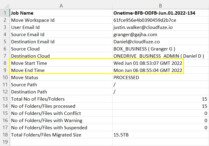 Checking migration start and end date in the data migration report